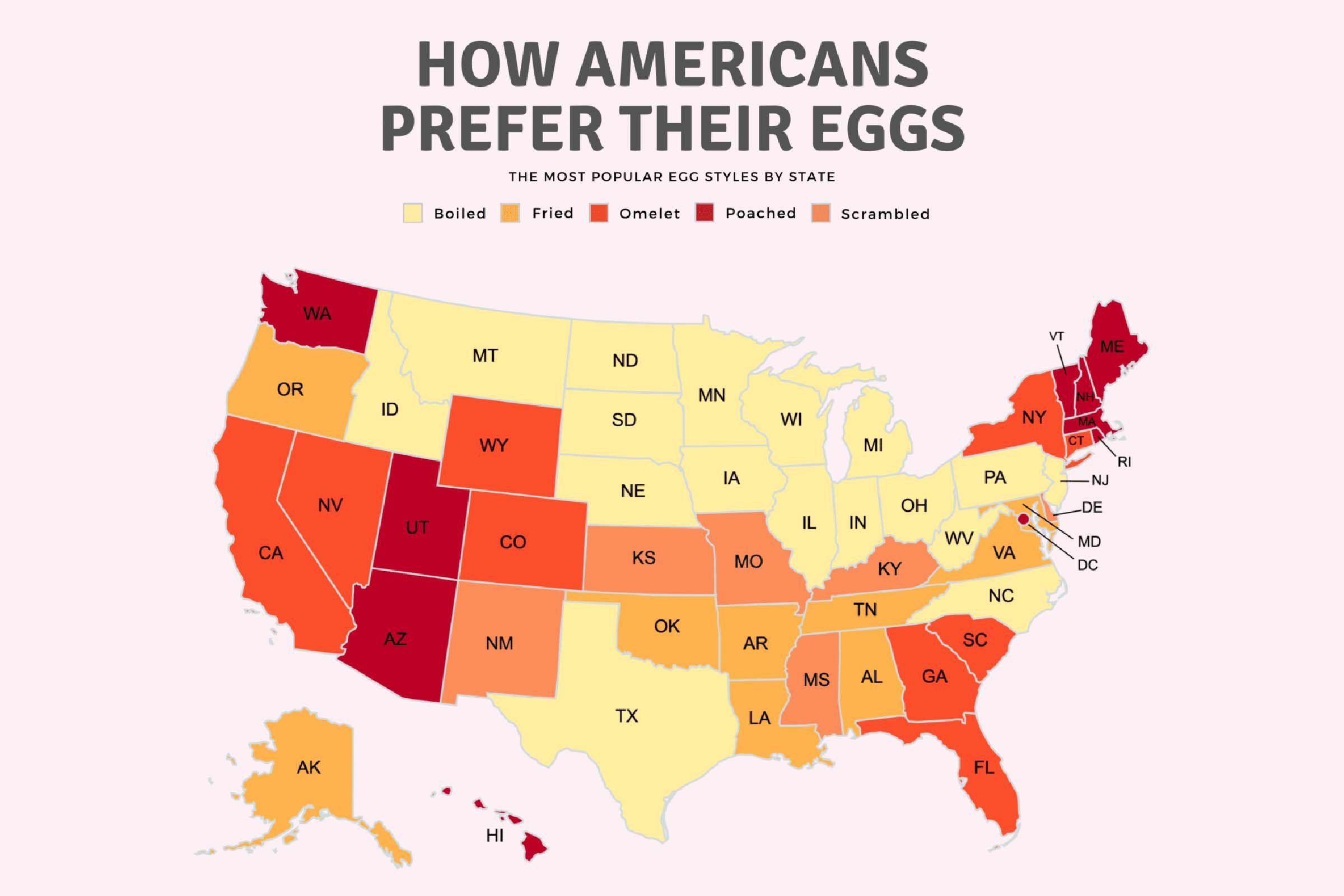 美国人喜欢吃什么鸡蛋